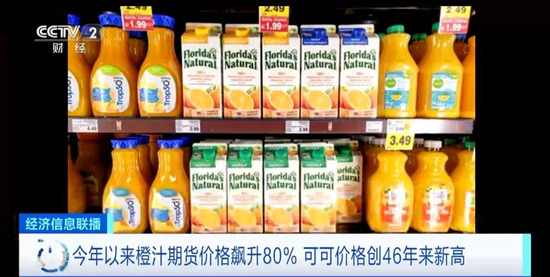 厄尔尼诺现象致多种商品价格上涨