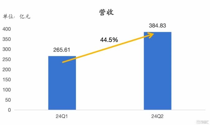 赛力斯汽车亮相北京车展