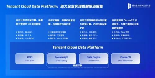 腾讯云助力筷子科技云架构升级