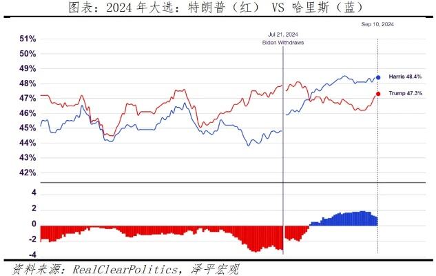 美首位华裔副总统参选人亮相