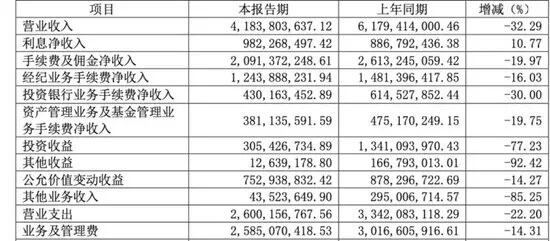 临沂富豪公司套现4亿遭立案