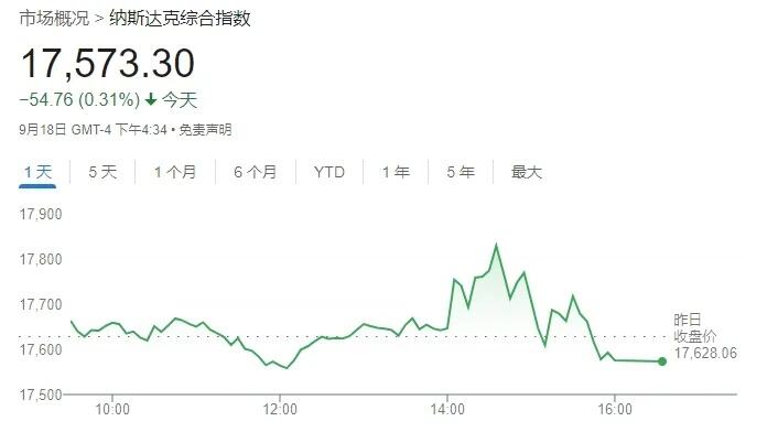 11月份pmi三大指数小幅回落