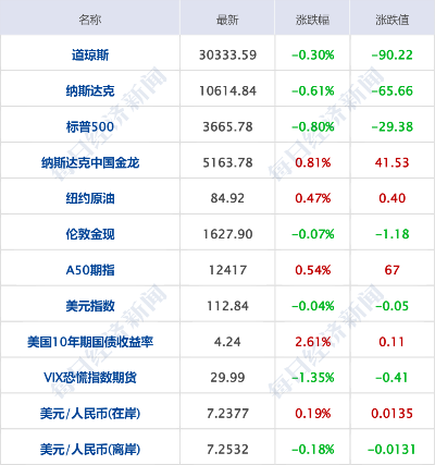 超6400名医生集体辞职