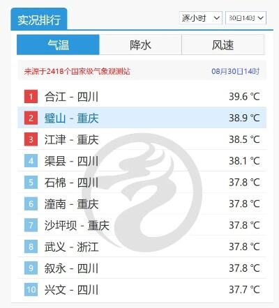 江苏多所高校宣布寒假对外开放