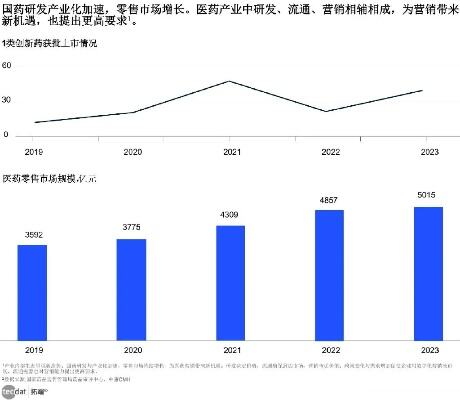 2023年度职场洞察报告