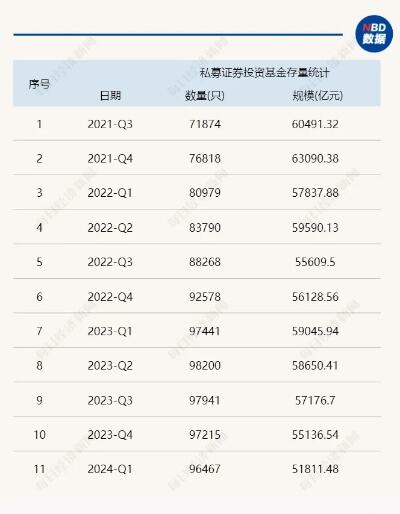 产品销售价格大幅下降