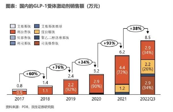 拟收购宸安生物