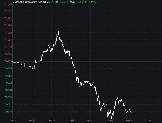 日本10个月来首次下调经济展望