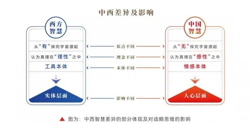 聚焦亚洲内外资本流动