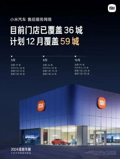 小米门店查询