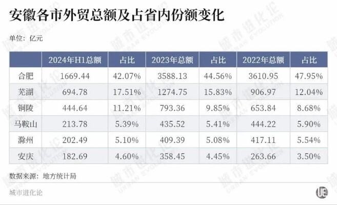 天津逆转河南