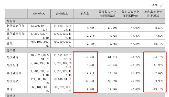 北向资金上周净卖出近60亿元