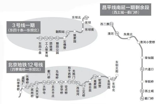 北京地铁回应昌平线故障