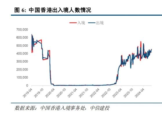 内地消费者购买香港保险如何避险