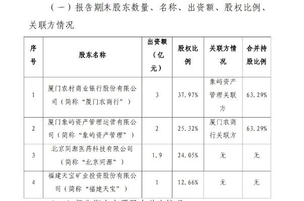 注册资本10亿元