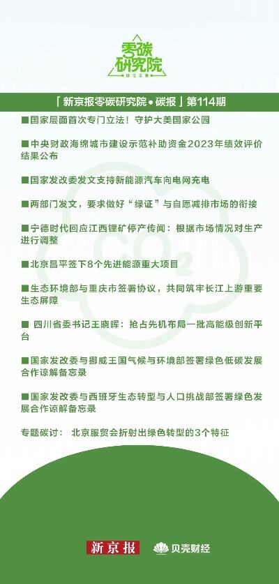 全球能源转型已进入攻坚期