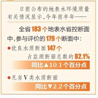 运行质量持续改善