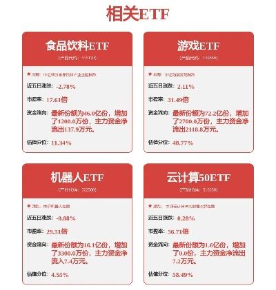 进销存app终身免费版