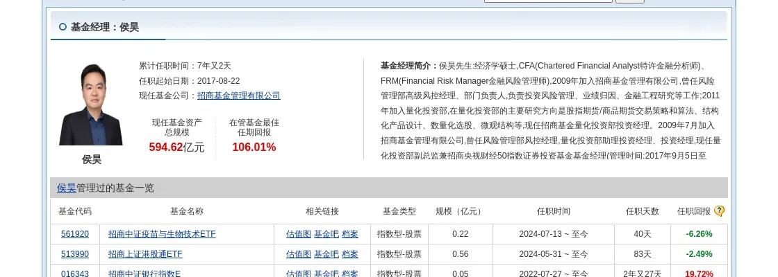 多只基金位列同类业绩top10