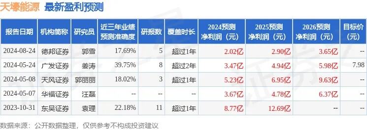 前海企业服务有限公司