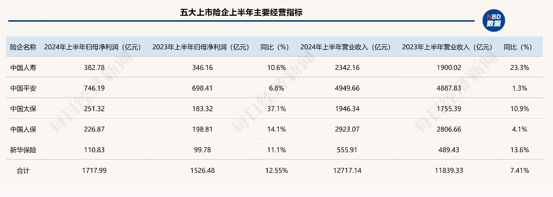 超万亿元水利投资的背后有什么