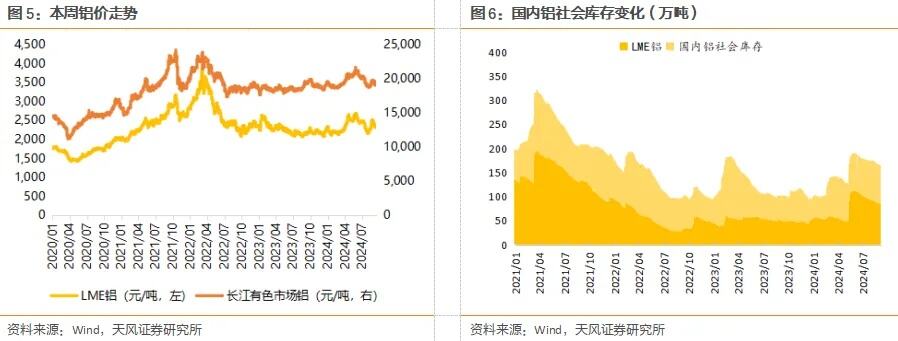 11月汽车市场产量创历史新高