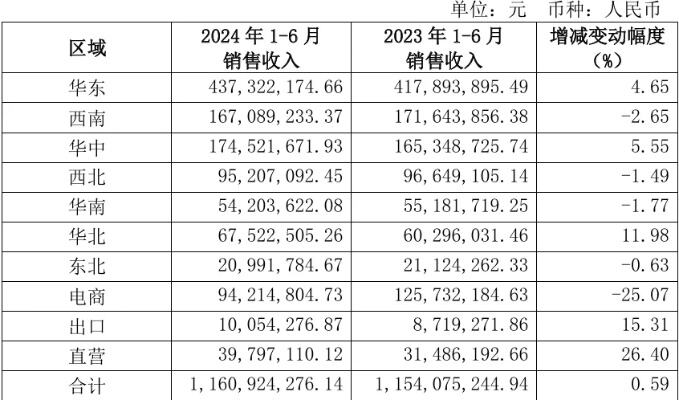 香飘飘在日本产品讽刺排核污水