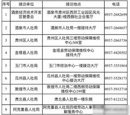 多地开展根治欠薪冬季专项行动