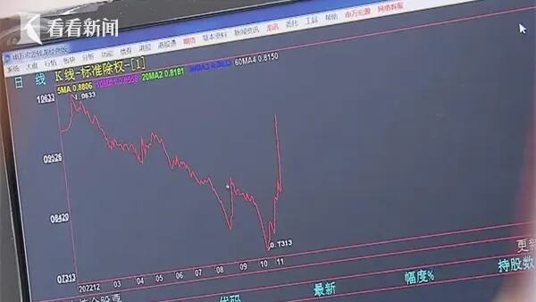 北交所首批主题基金解禁