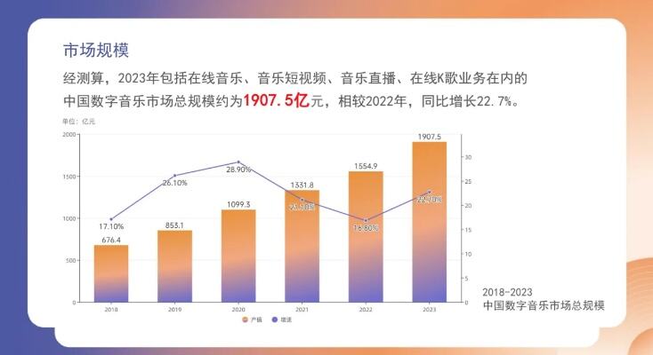 2023中国数字艺术产业论坛