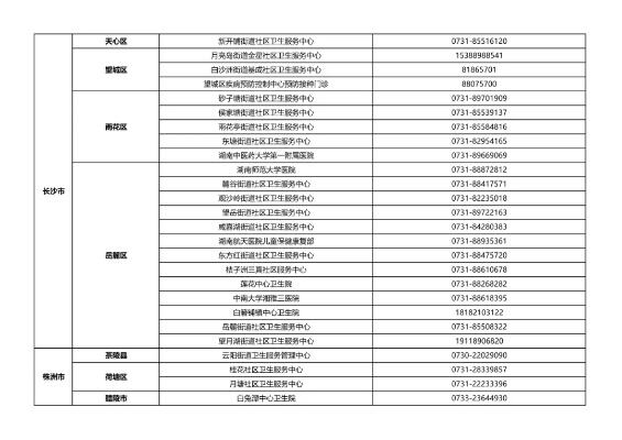 警惕hpv疫苗预约骗局