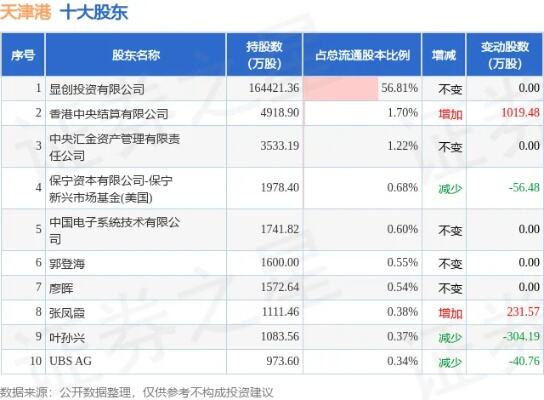 3月3日发布