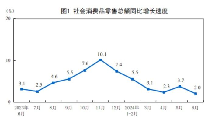 千万元级写字楼餐厅里的小哥食堂