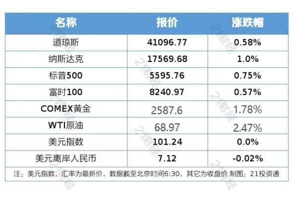 日本老龄化程度再创新高