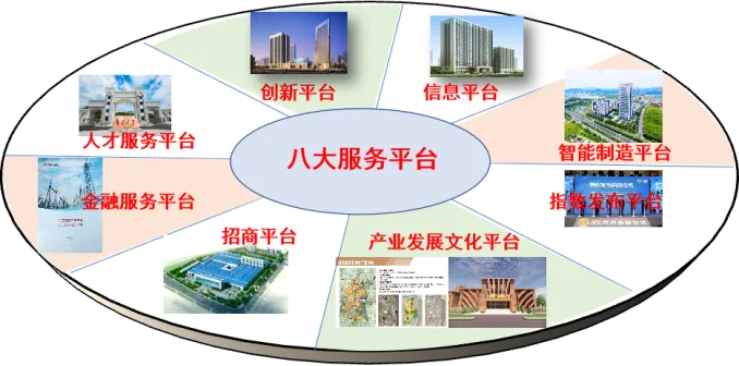 充分发挥先进制造业集群作用