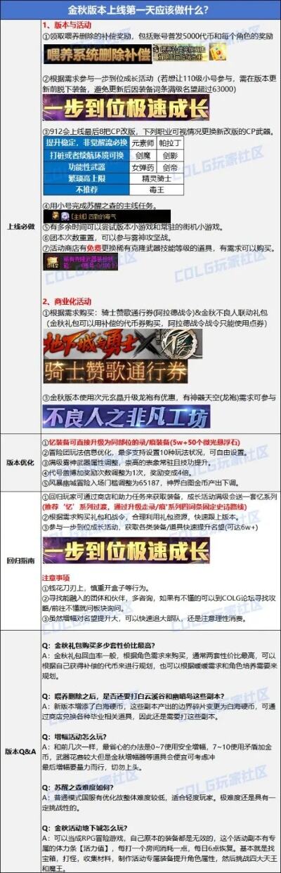 苹果中国上线迎新春限时优惠活动