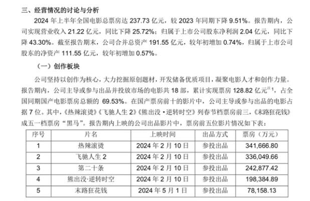 冯小刚新片再战贺岁档