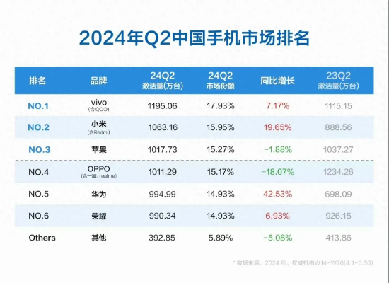 抢到就赚5000元