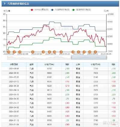 2024年5月20日