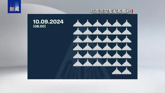 俄国防部：共击落9架乌克兰无人机