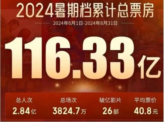 阿姨吐槽年轻人卧铺挂帘子不让坐