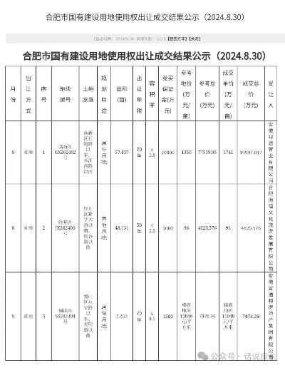 时隔104天