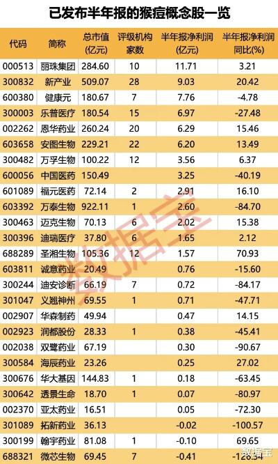 第76个世界卫生日我的健康