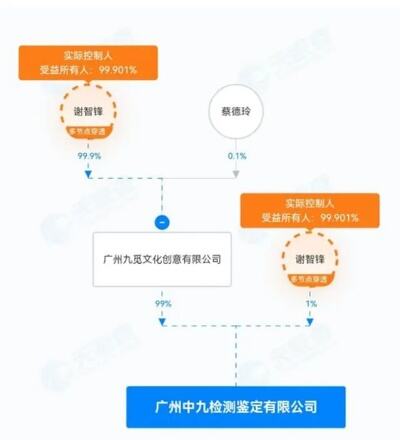 茅台再申请注册茅香商标