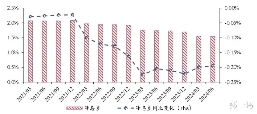 央行又出手了