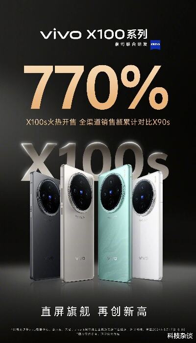 x100s首销战报出炉