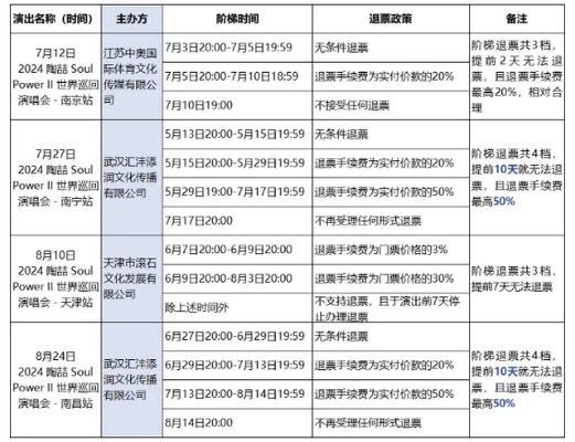 退票还要死亡证明