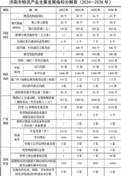 全国消协智慧315平台上线运营