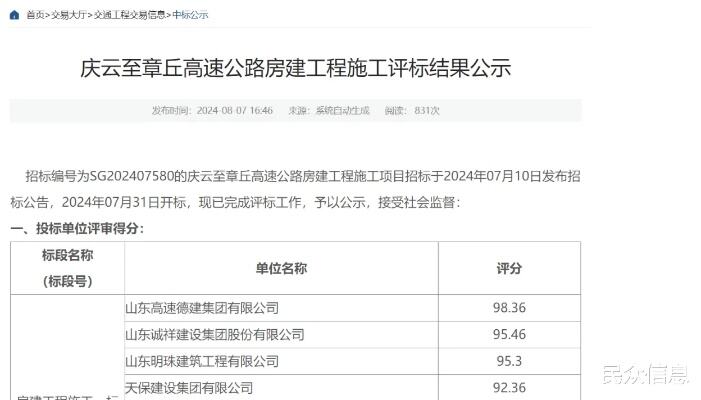 山东5条高速公路同日启动建设