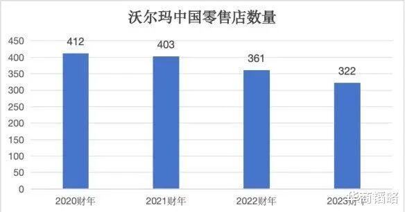 今年第1200亿件快递送达